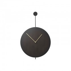 Trace Wall Clock