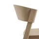 Cover Side Chair Rivestita Muuto