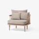 Fly SC1 &Tradition
