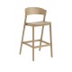Cover Barstool H 75 cm Muuto