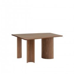 Re-norm Table