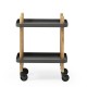Block Normann Copenhagen