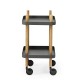 Block Normann Copenhagen