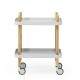 Block Normann Copenhagen
