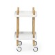 Block Normann Copenhagen