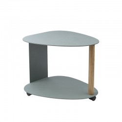 Curve Table
