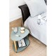 Curve Table Lind DNA