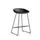 About A Stool AAS...